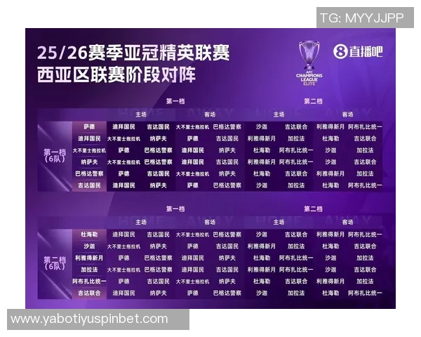 中超赛季结束亚冠新篇章开启海港蓉城申花暂列亚冠精英倒数名次