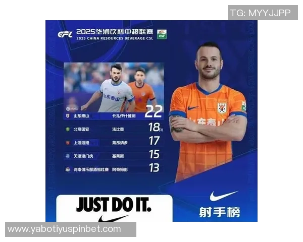 2025中超每轮最佳回顾瓦科成最大赢家你参与了多少期活动